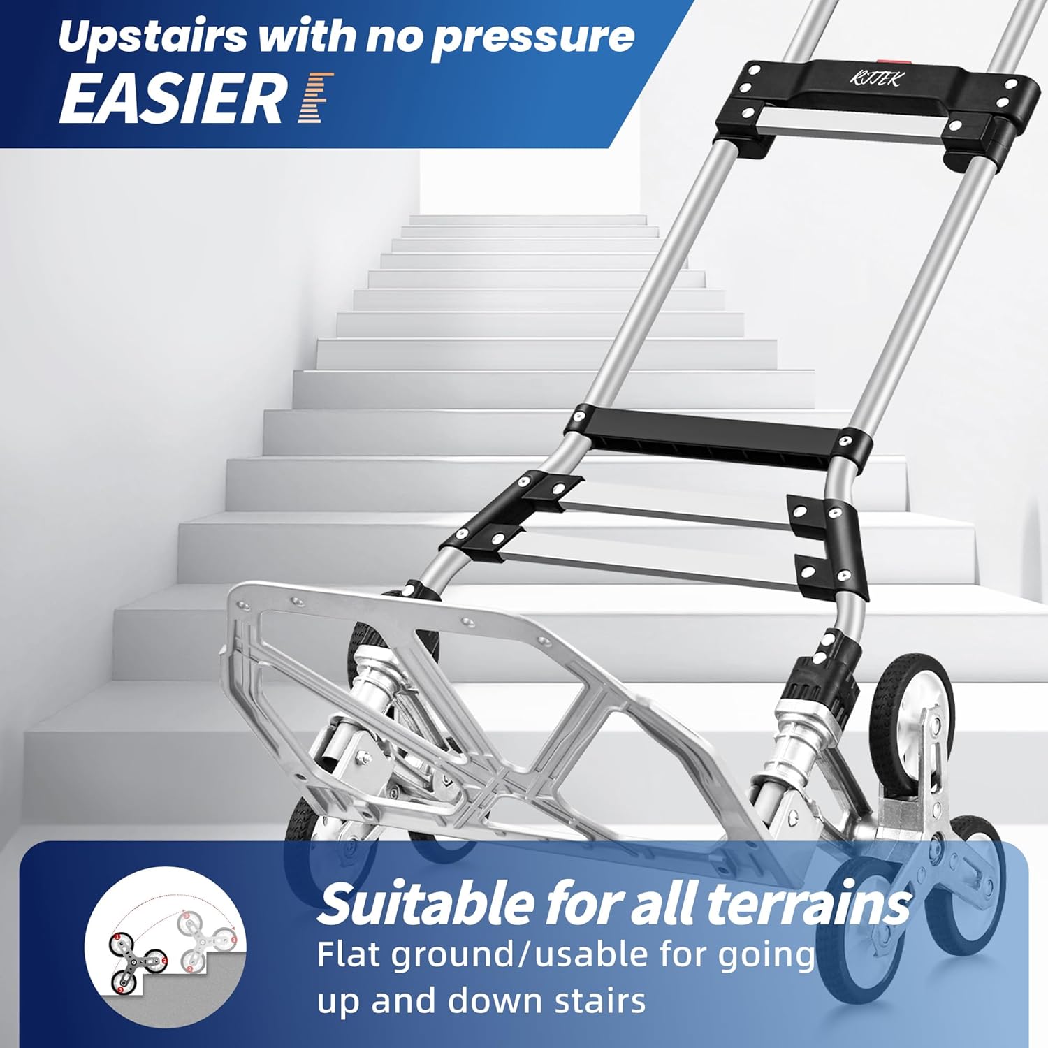 StairSphere™ Sähköinen nousukone