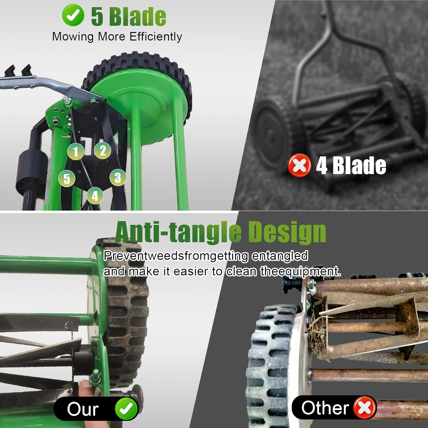 GrassMax™ Kauko-ohjattava ruohonleikkuri